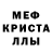 MDMA кристаллы Yaroslav Sutyagin